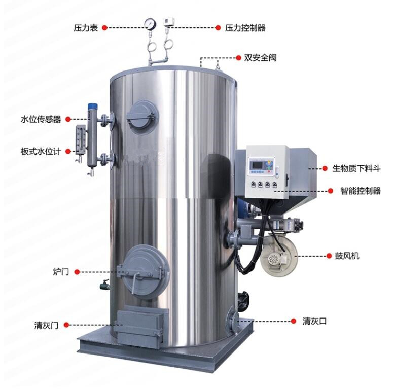 生物质蒸汽发生器试机中